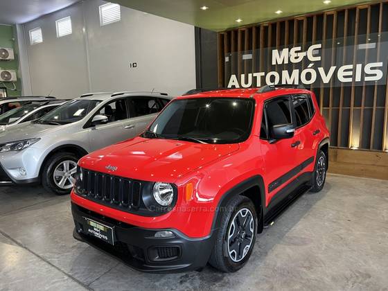 JEEP RENEGADE 1.8 16V FLEX 4P MANUAL